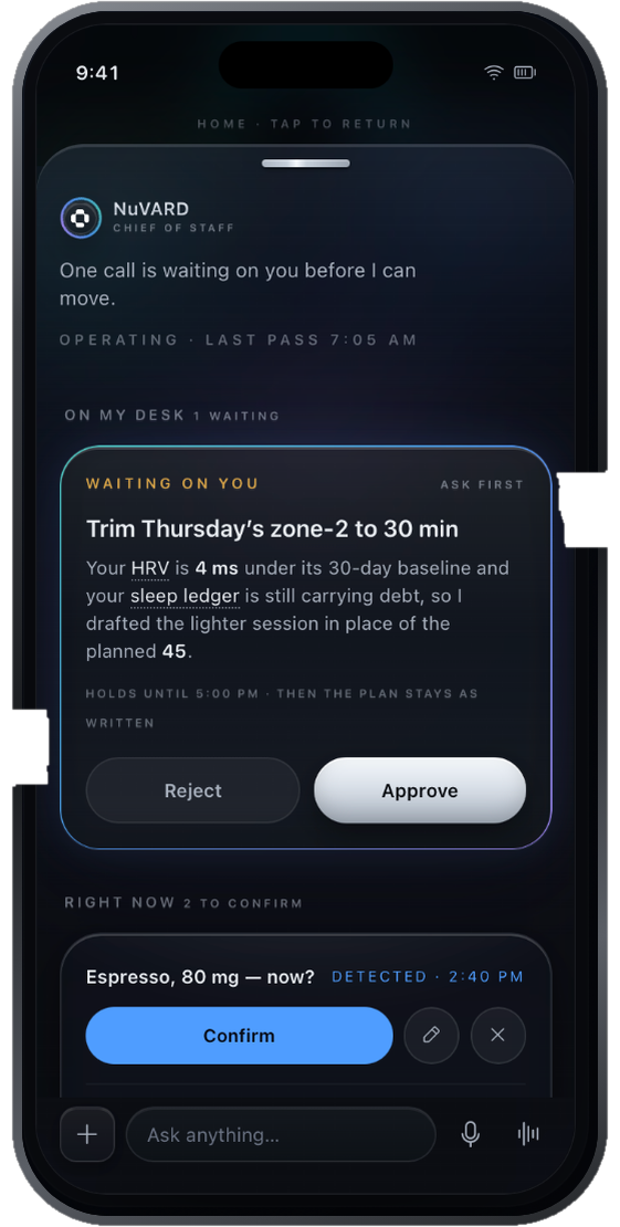 Illustrative NUVARD Chief of Staff screen: one approval card waiting, showing the change it drafted, the reading from the user's own data behind it, the time it holds until, and Reject and Approve.
