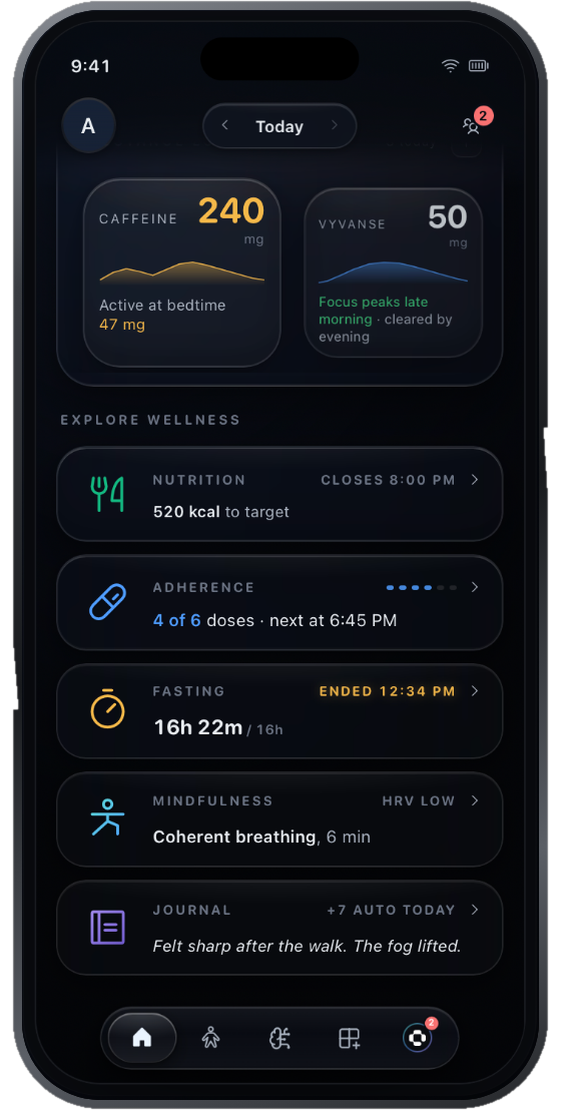 Illustrative NUVARD Home screen scrolled: caffeine and medication load with decay curves and an active-at-bedtime read, above rows for nutrition, adherence, fasting, mindfulness and the journal.